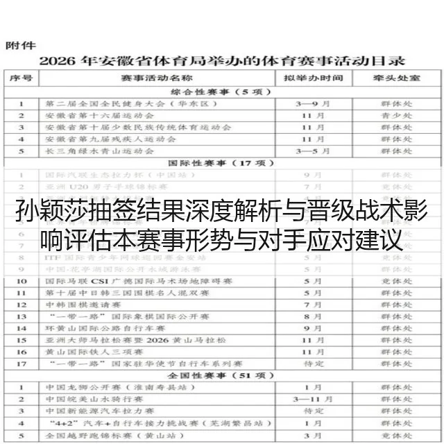 孙颖莎抽签结果深度解析与晋级战术影响评估本赛事形势与对手应对建议